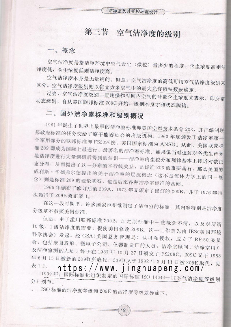 空氣潔凈度級(jí)別標(biāo)準(zhǔn)、概念摘自《潔凈室及期受控環(huán)境設(shè)計(jì)》一書。
